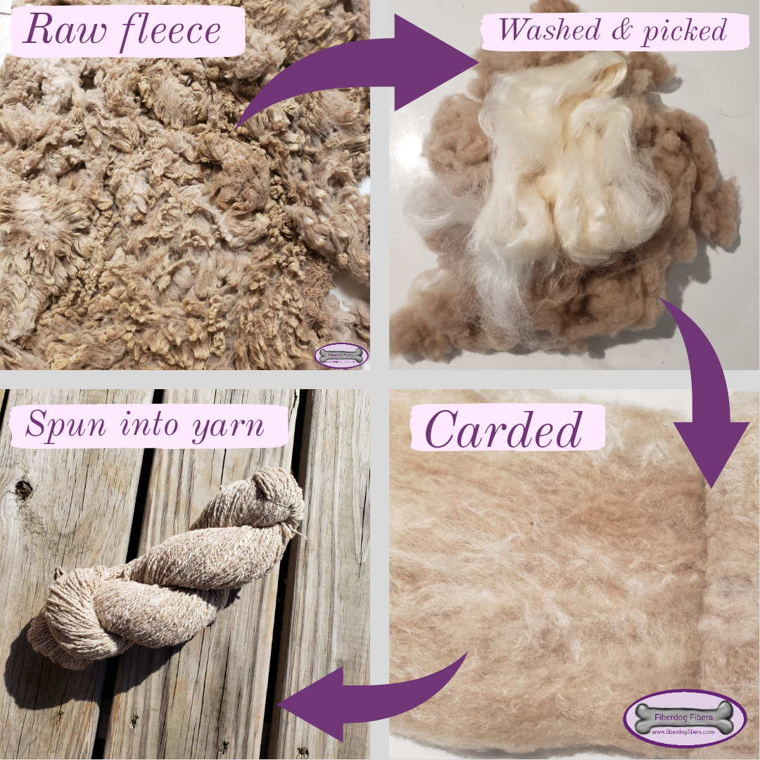 Sandstone - handspun wool blend yarn
