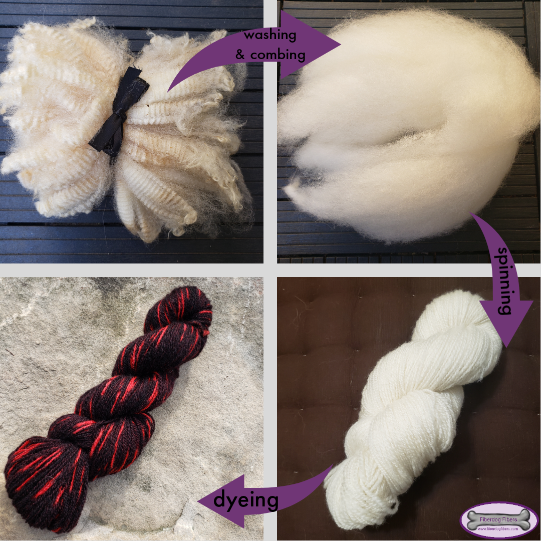 Red Stars - handspun and handdyed wool yarn