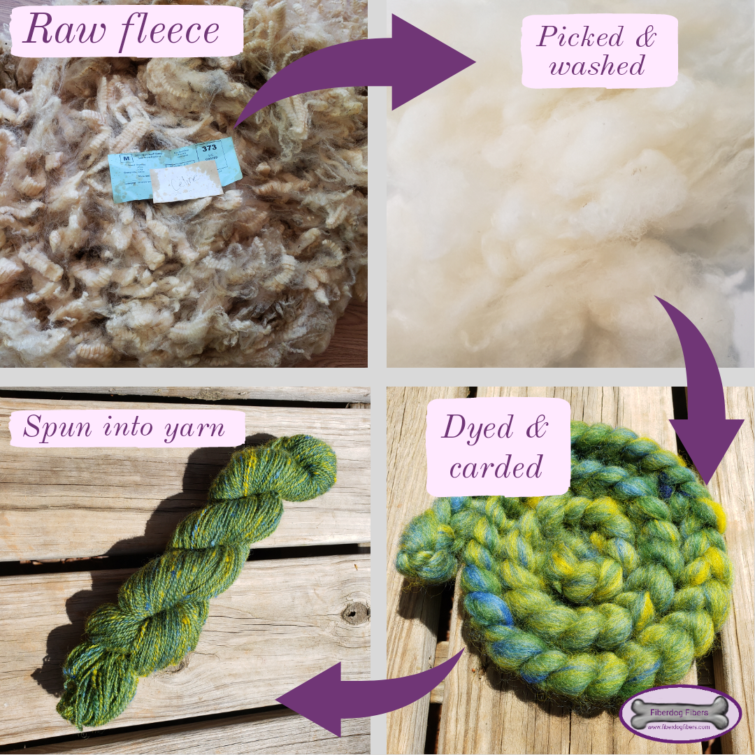 Meadow - handspun and handdyed wool yarn